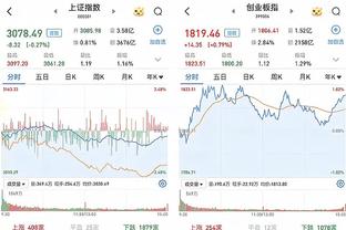 谁最潮？孙兴慜出席伦敦时装周，和前队友贝尔、阿里合影